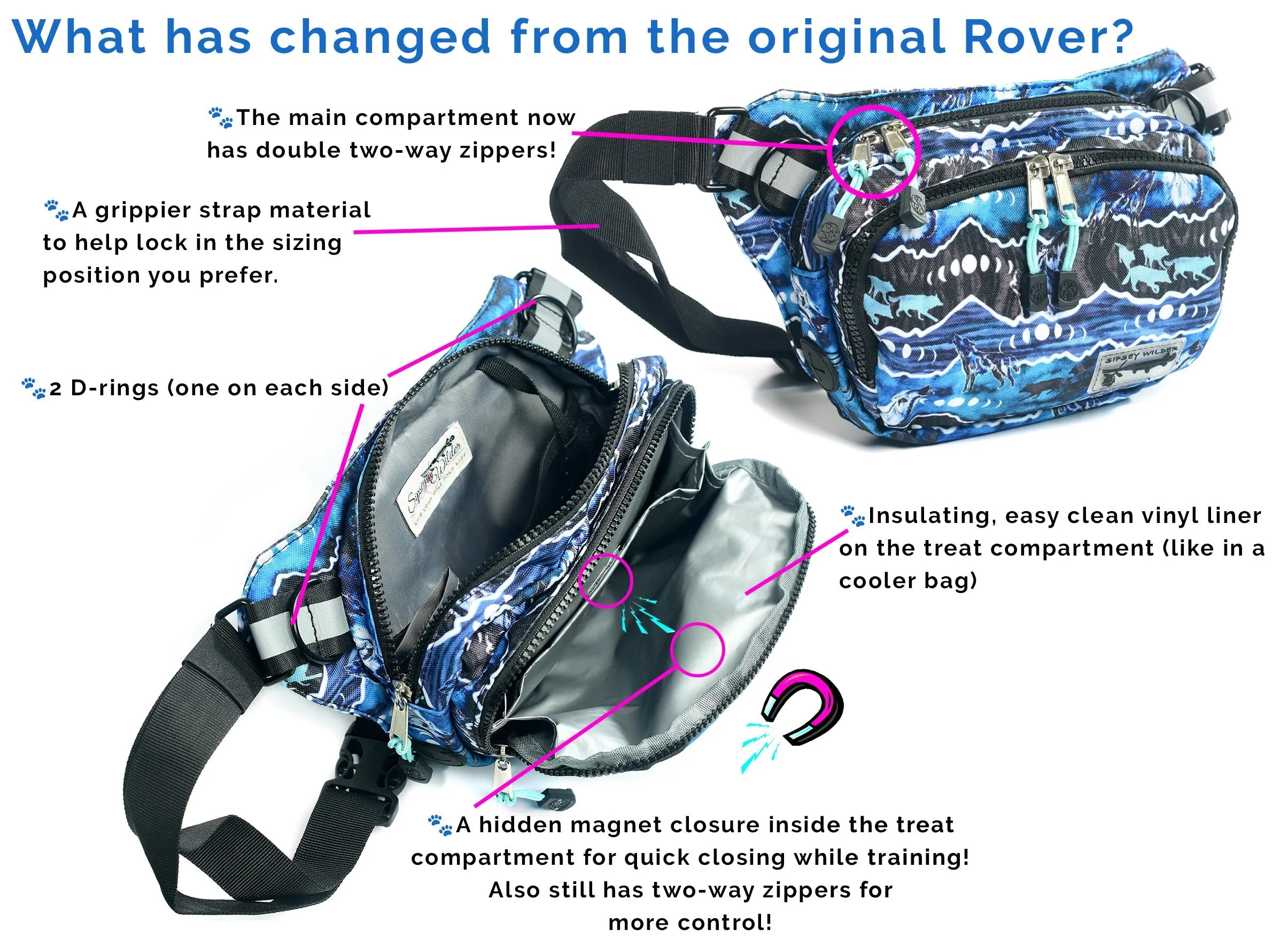 Berry Cool Rover Hip Pack 2.0