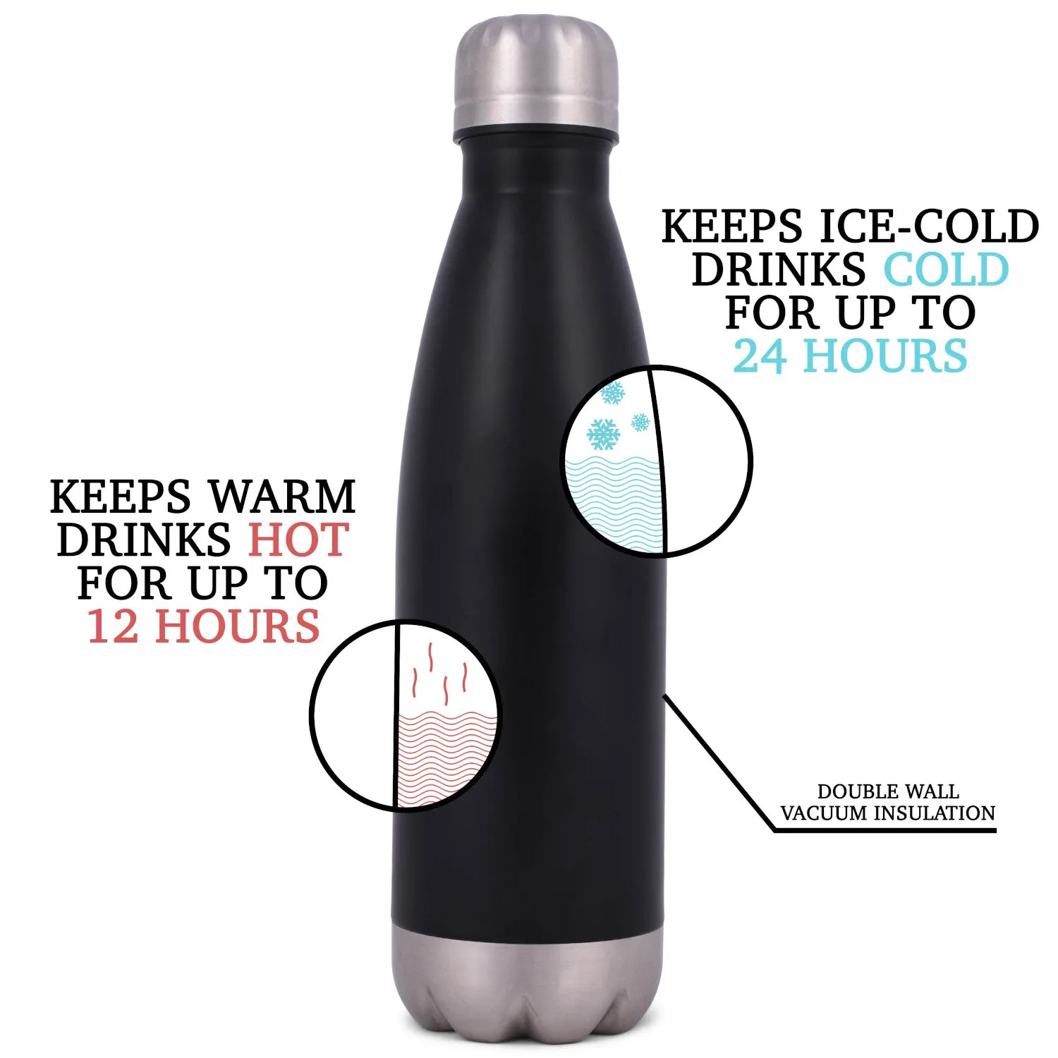 Elanze Designs Tennis Coach Black 17 ounce Stainless Steel Sports Water Bottle